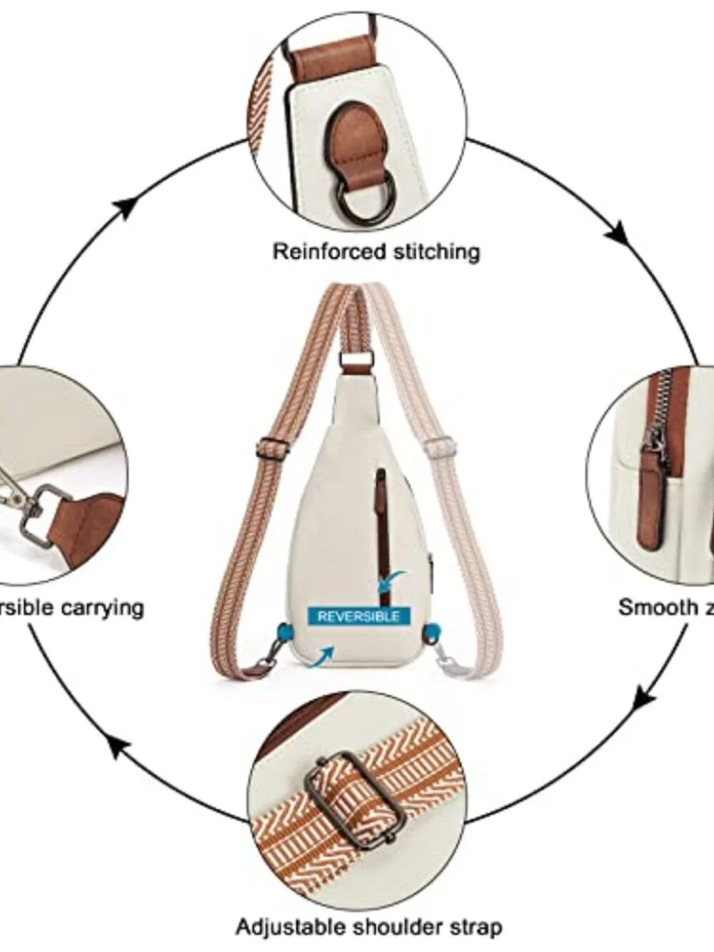 Vintage Faux Leather Crossbody Sling Bag Backpack for Women Men